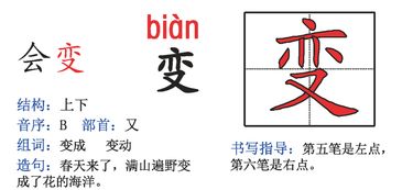 孽字应该怎么组词和拼音