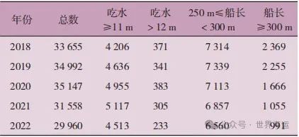 深的旁边怎么组词