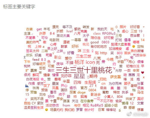 君有什么组词