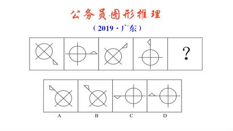 行怎么组词形状的形
