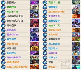 龙组词怎么组