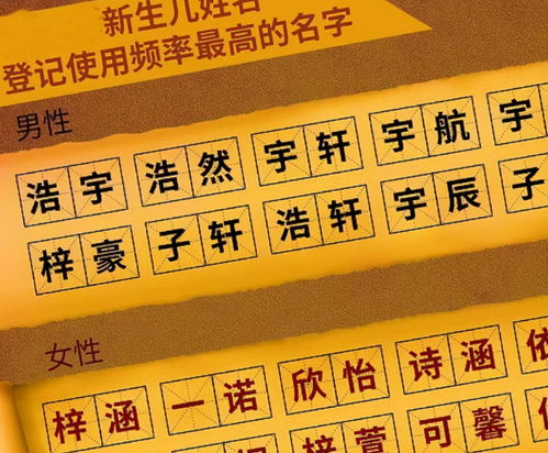 涵浯怎么组词好听