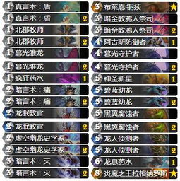 羽翼的翼还能怎么组词