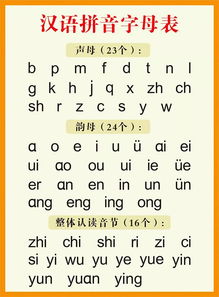 哄的拼音怎么读音组词