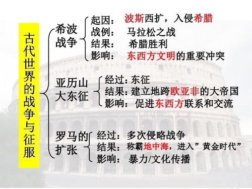 征战争怎么组词
