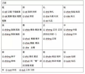 高低的低怎么组词