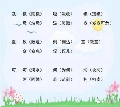 饣字旁的绿组词怎么组