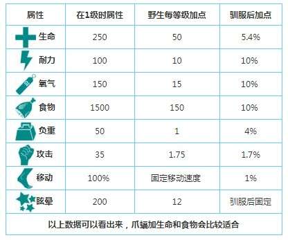 蝠怎么组词和