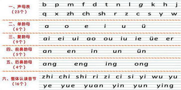 皆和楷拼音怎么组词
