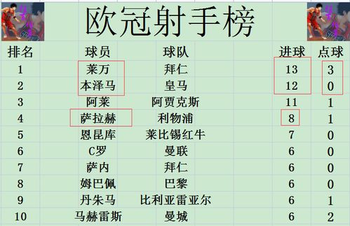 阿差怎么组词