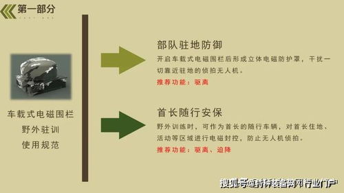 怎么组装无人机怎么组词