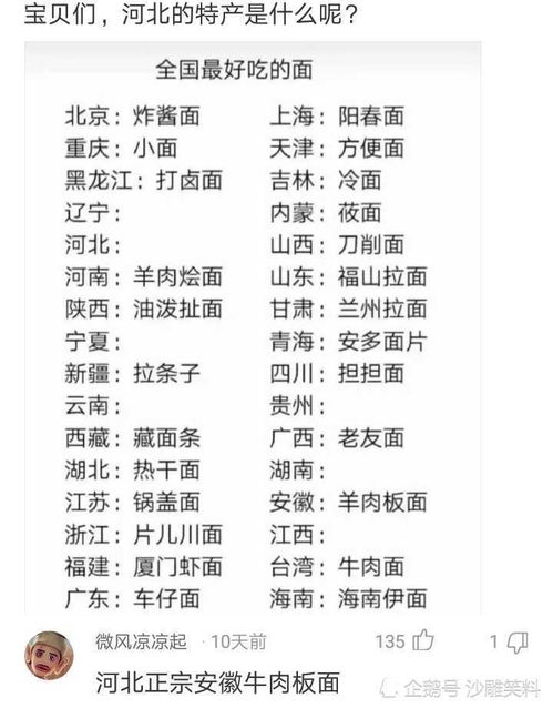 箩名字的组词怎么读