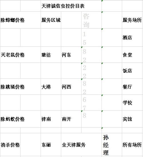 臭虫臭臭怎么组词