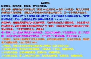 碎骨怎么组词
