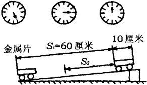 实验沿怎么组词