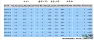 资怎么组词呢