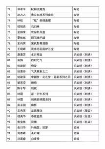 春辉的辉怎么组词