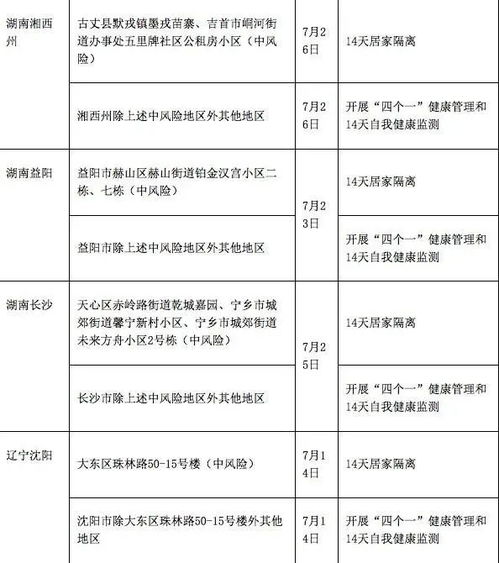 零分的量怎么组词