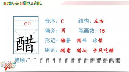 部首的组词怎么写呀