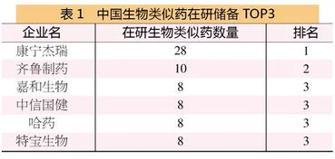 药抢怎么组词