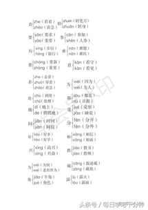 倒置的多音字怎么组词