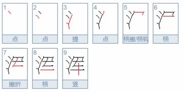 似的组词组词怎么读