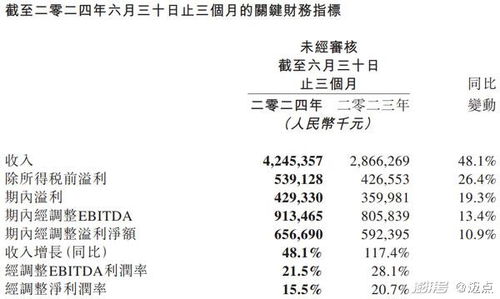 火热的热可以怎么组词呀