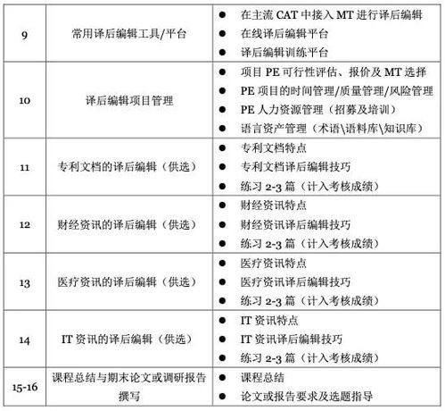 林涛的涛怎么组词