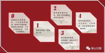 锻的怎么组词