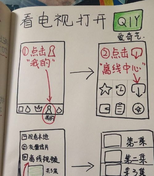 爽蘑菇组词
