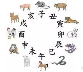 煞神煞煞怎么组词