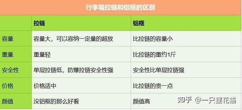 时怎么组词带提手的是