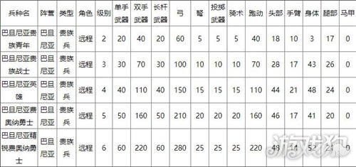 巴旦怎么组词