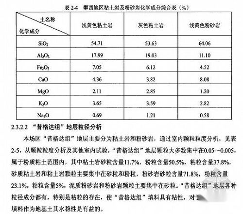 昔的组词