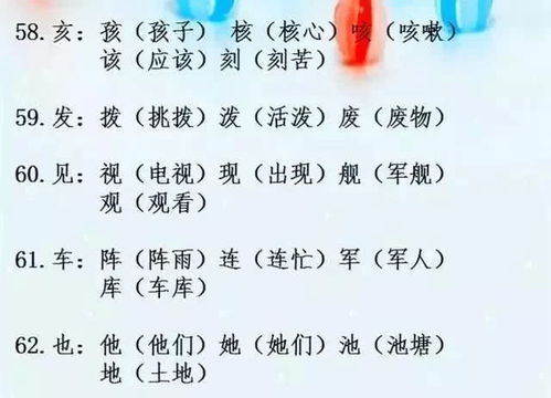 空组词有哪些