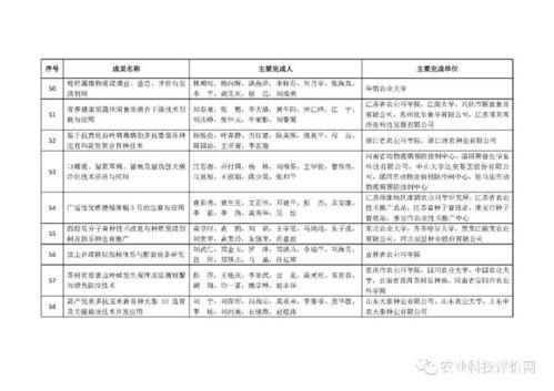 小度中国的度怎么组词