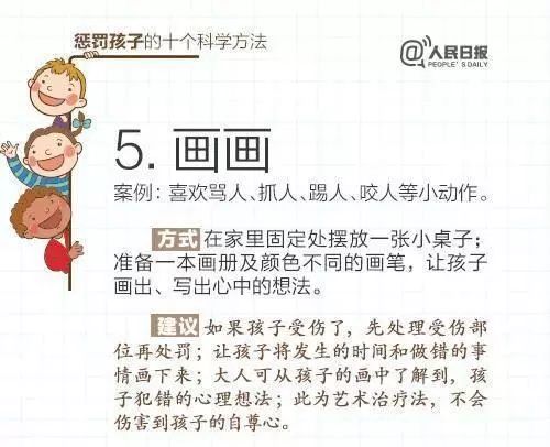 惩罚的惩的组词