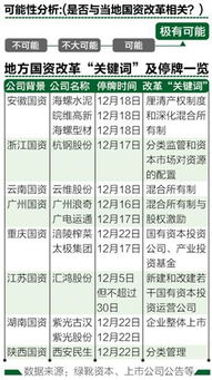 脉怎么组词语