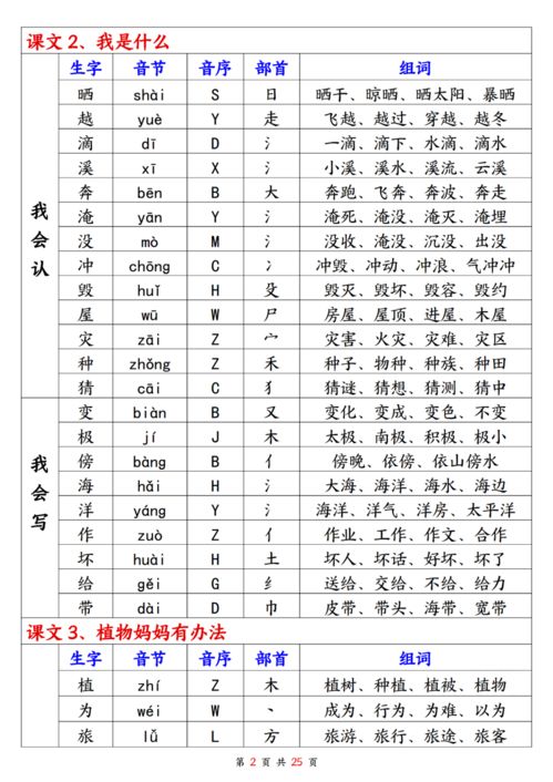 亗怎么组词语