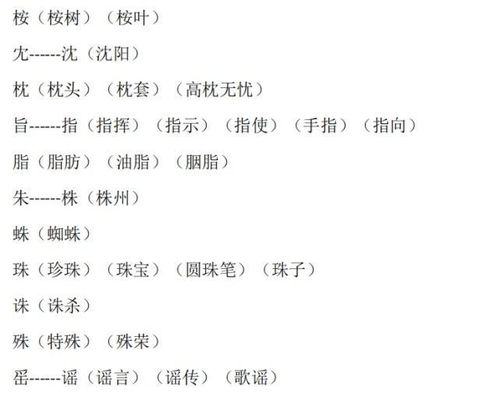 储蓄的偏旁怎么组词