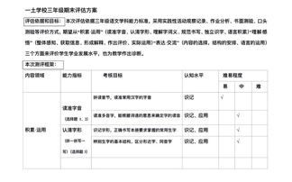扎的多音字组词和拼音怎么写
