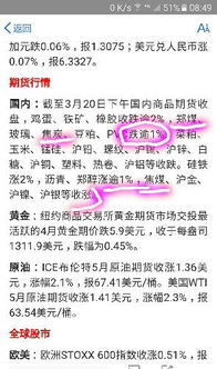 焦炭的炭怎么组词 焦炭的炭怎么组词