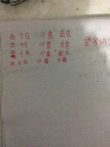 扎西的西怎么组词