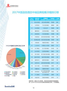 强强可以怎么组词