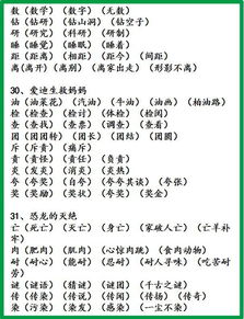 业余的鱼可以怎么组词呢