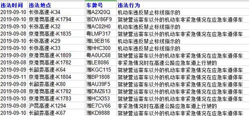 占道的占可以怎么组词