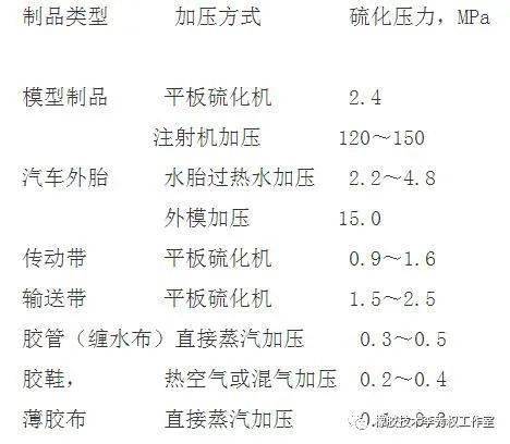 自然蓝怎么组词
