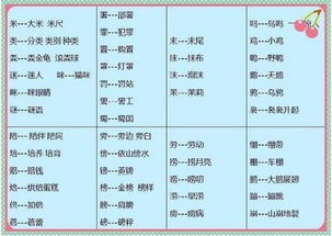 形近组词