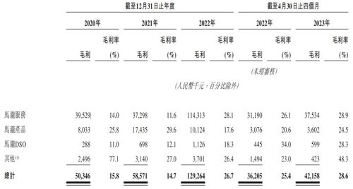 牙组词