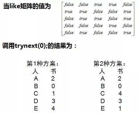 详细详怎么组词